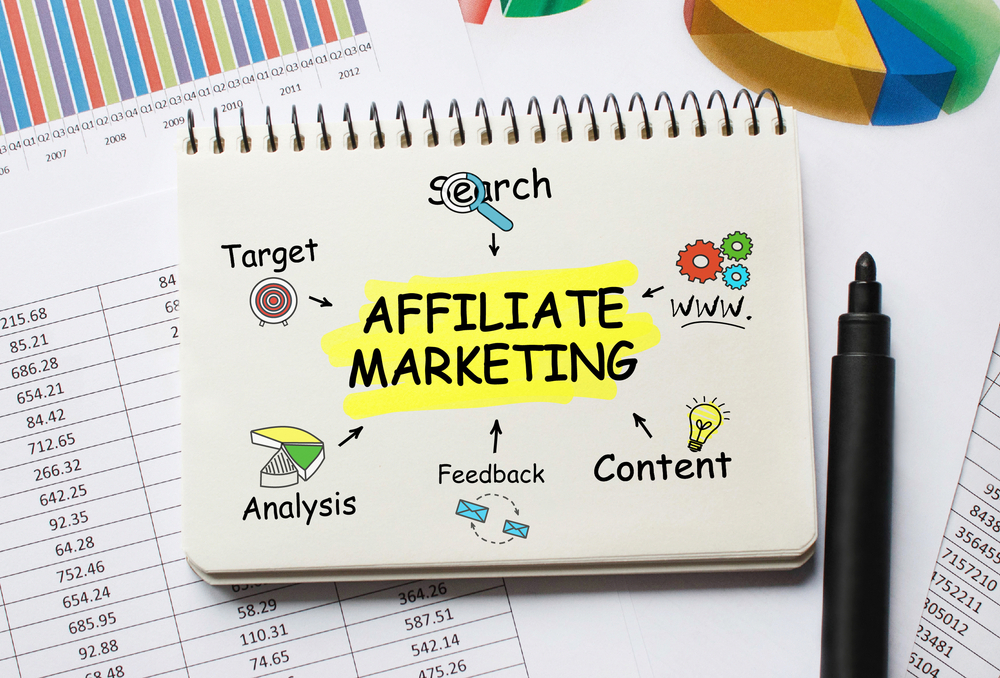 facts of affiliate marketing